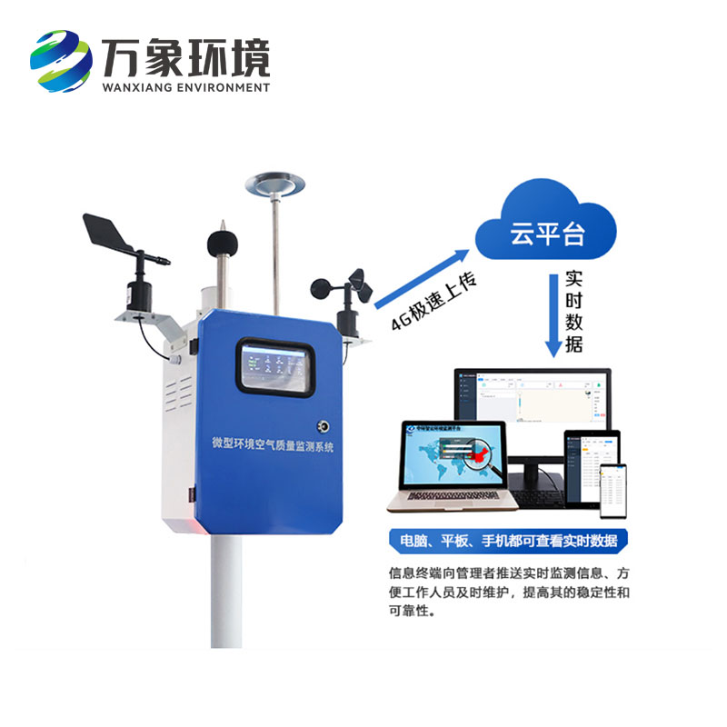 air quality monitoring station