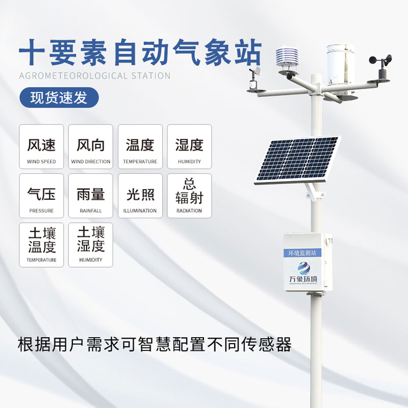 Ten Elements Weather Station