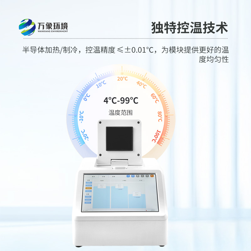 Fluorescent quantitative PCR instrument can be used to detect African swine fever