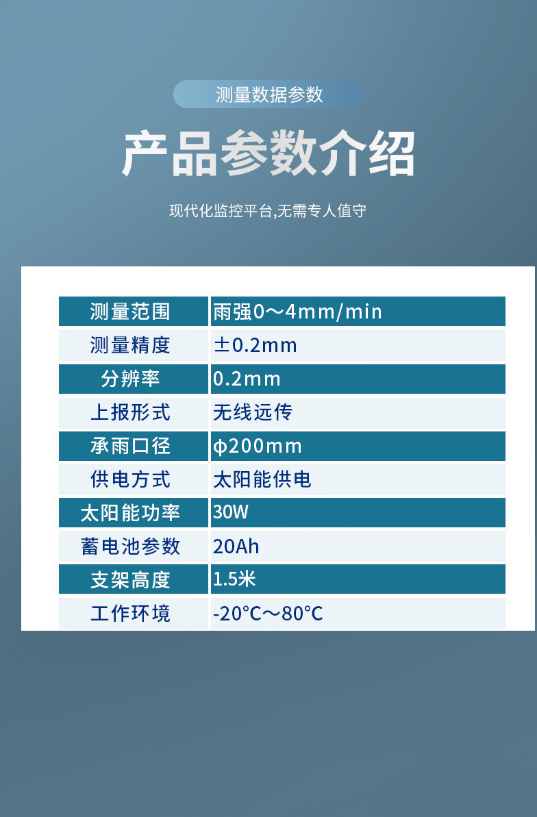 雨水在線監(jiān)測系統(tǒng)