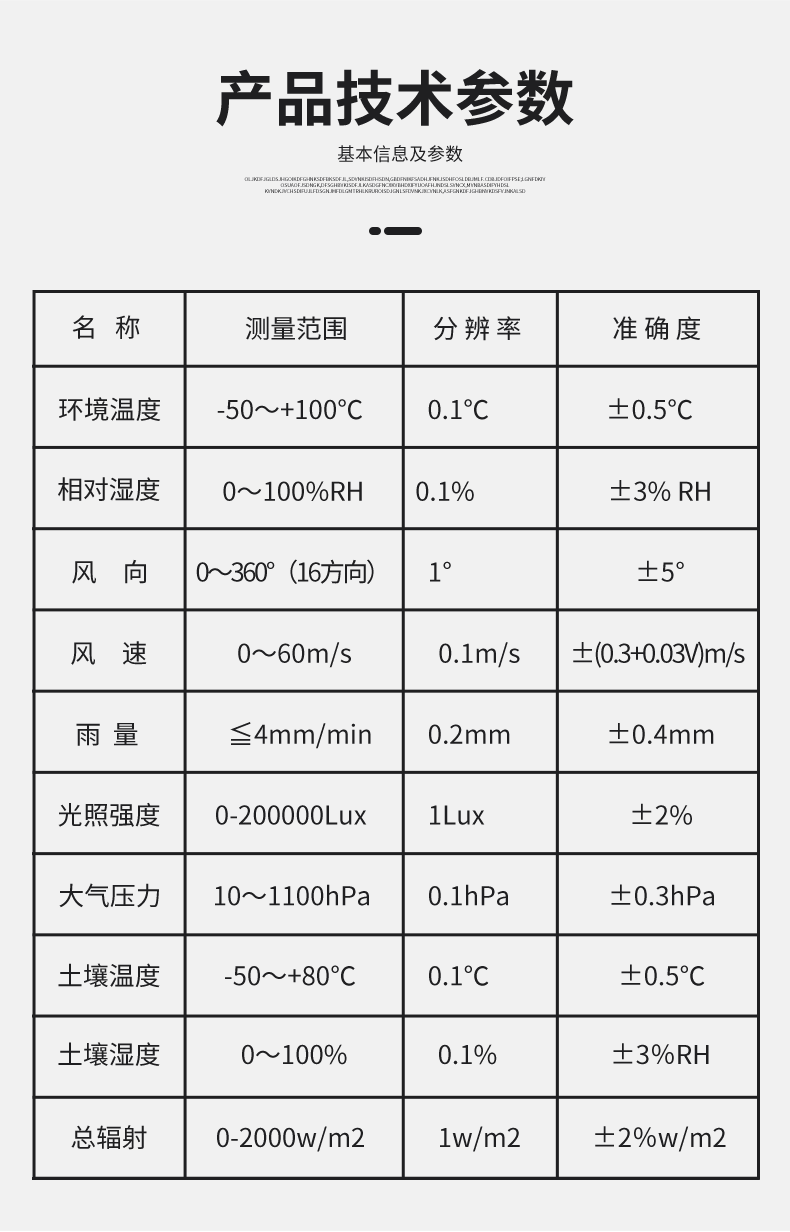 森林防火氣象站