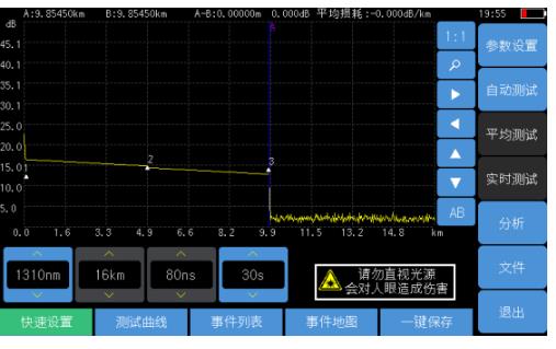 多功能光時(shí)域反射儀